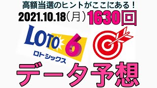 【1630回】ロト6予想！2021.10.18（月）抽選。