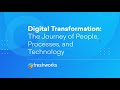 Digital Transformation - The Journey of People, Processes, and Technology | Why you matter