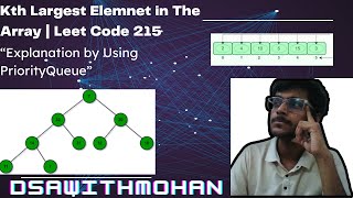 LeetCode 215 Java Tutorial: Find Kth Largest Element with PriorityQueue + Code