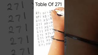 table Easy Trick Of 271 #trending #viral #youtubeshorts #tabletrick #maths #shortvideo #viralvideo