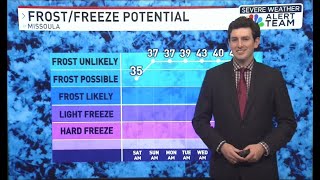 FORECAST: frost/freeze potential Friday/Saturday, scattered showers Sunday