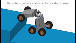 A Six-Wheeled MobileRobot With Reconfigurable Bodyand Self-adaptable Obstacle-Climbing Mechanisms