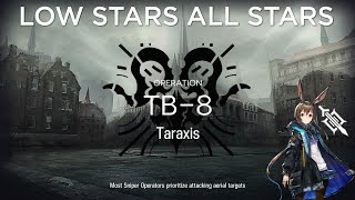 Arknights TB-8 Guide Low Stars All Stars