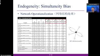 管理科学中的因果推断