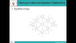 Parallel Computing-Session-3