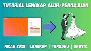 Tutorial Lengkap Alur/Pengajuan Nikah 2025 | JAKEVO | SIMKAH | TERBARU | GRATIS | Rekomendasi WO