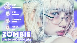 EVERGLOW - ZOMBIE (Line Distribution + Lyrics Karaoke) PATREON REQUESTED