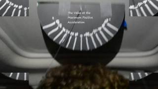 Physics Pendulum Accelerometer