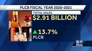 PLCB reports record net income, largest annual sales increase