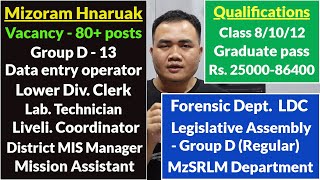 Mizoram sawrkar hna ṭau a tet e! Group D - 13 post | MzSRLM hnaruak - 40+ | DEO/LDC/Technician, etc.