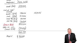 Variance Analysis (part 1) - ACCA Management Accounting (MA)