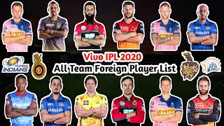 Vivo IPL 2020 All Team Foreign Player List