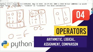 04 Types of Operator in Python | Arithmetic | Assignment | Relational | Logical | Learn Python | py