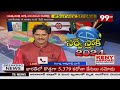 liveతూర్పు గోదావరి జిల్లా సర్వే రిపోర్ట్.. sri atma sakshi survey on east godavari district 99tv