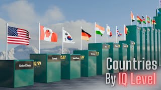 WORLD'S Smartest Countries in 2025 Ranked by IQ Level?