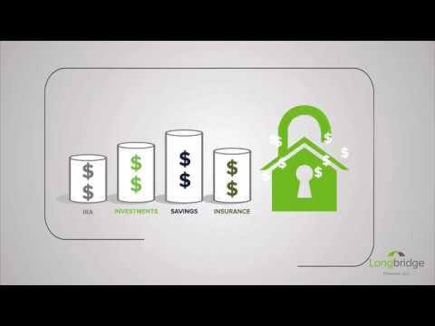 How Reverse Mortgages Work - YouTube