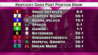 Kentucky Oaks post position draw 2020