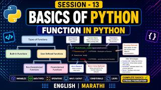 Session 13 - Functions in Python | Python Full Course