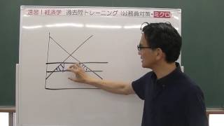 008 試験攻略入門塾　速習！経済学　過去問トレーニング（公務員対策・ミクロ）