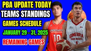 PBA update PBA Standings today as of January 27 |Games Schedule  January 29 - 31, 2025