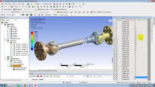 transient structural analysis on propeller shaft in Ansys workbench