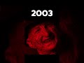 evolution of freddy krueger from a nightmare of elm street 1984 2010 shorts evolution