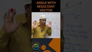 Vector Addition With Different Angles #shorts