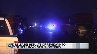 APD to make changes after record number of officer shooting cases in 2022