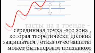 Вебинар 26. Volume Spread Analysis (часть 2) - Тренды