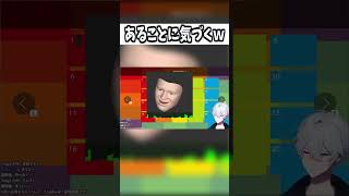 最高難易度のHELLをクリアした結果、あることに気づいてしまうｗｗ #shorts  #vtuber 【Q Remastered】