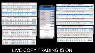 27.9.19 Forextrade1 - Copy Trading 2nd Live Streaming Profit Rise To $2380k From $1006k