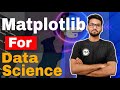 Matplotlib for Beginners | Line, Bar, Scatter, Pie & Histogram Explained with Examples