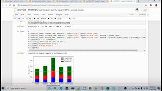Data Analysis Using Pandas DataFrame & Matplotlib 12 - Plotting a Stack Chart
