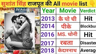 Sushant Singh Rajput all movie list | Sushant Singh all movie list hit and flop | Sushant Singh