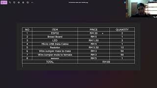 mini project 2 task 9 iot