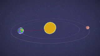 Mars in a Minute: What Happens When the Sun Blocks our Signal?