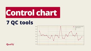 Control Chart Explained | Detect Process Problems Before Defects Happen