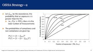 05 Evaluating Exposure Assessment Strategies—1