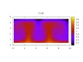 rayleigh benard convection　temperature colormap