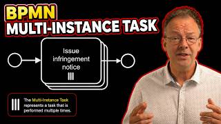 BPMN Multi-Instance Task – How to Model Tasks Without Sync