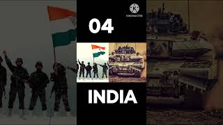 ಪ್ರಪಂಚದ ಬಲಿಷ್ಠ ಮಿಲಿಟರಿ ಪಡೆಗಳು | Top 10 military power's world|दुनिया के सबसे ताकतवर देशों की सेना|