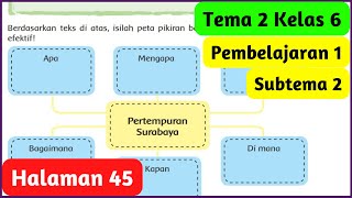 Kunci Jawaban Tema 2 Kelas 6 Halaman 45 Isilah Peta Pikiran Pertempuran Surabaya