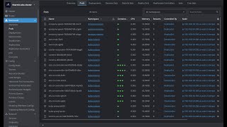 How to Install Emissary Ingress inside AWS Elastic Kubernetes Service | By M. Sharma