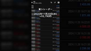 【FX収支】2024年11月20日(水)｜ドル円は155円台後半まで上昇