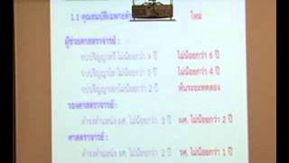 โครงการฝึกอบรมการเขียนเอกสารประกอบการสอนเพื่อเสนอขอกำหนดตำแหน่งทางวิชาการ (ผศ.)