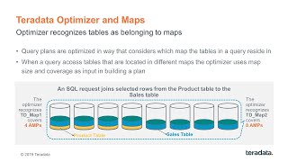 TechBytes: Vantage MAPS | Part 3. Query Behavior