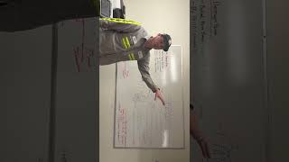COM 101 Speech 2- Demonstration Speech