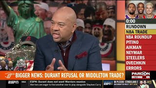 Michael Wilbon reacts to Kevin Durant doesn’t want to join Warriors, Jonas Valanciunas to the Kings