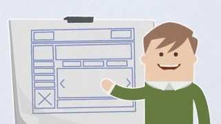 Rapid Prototyping - Quickly Test Your Idea