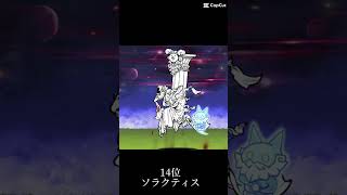 exキャラ最強ランキング